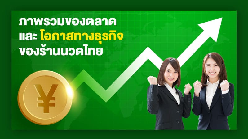 ภาพรวมของตลาดและโอกาสทางธุรกิจของร้านนวดไทย - MB-THAi